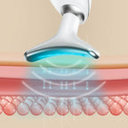 Masajeador Facial y Cuello Reafirmante con Terapia LED y EMS - Selora InnovaGoods